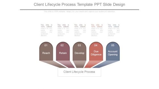 Client Lifecycle Process Template Ppt Slide Design