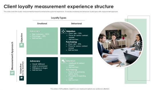 Client Loyalty Measurement Experience Structure Background PDF