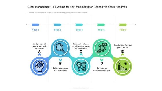 Client Management IT Systems For Key Implementation Steps Five Years Roadmap Sample Client Management IT Systems For Key Implementation Steps Five Years Roadmap Sample
