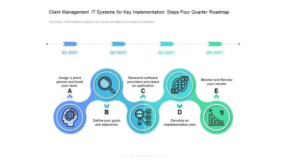 Client Management IT Systems For Key Implementation Steps Four Quarter Roadmap Template
