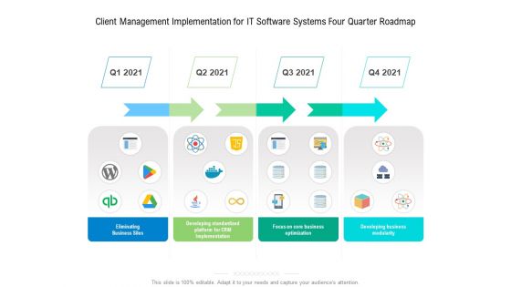 Client Management Implementation For IT Software Systems Four Quarter Roadmap Guidelines