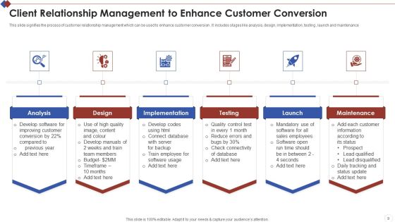 Client Management Ppt PowerPoint Presentation Complete With Slides Slide09