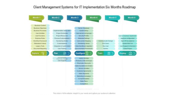 Client Management Systems For IT Implementation Six Months Roadmap Download Client Management Systems For IT Implementation Six Months Roadmap Download