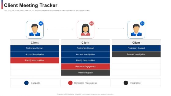 Client Meeting Tracker Ppt Pictures Slides PDF