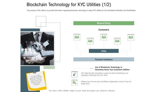 Client Onboarding Framework Blockchain Technology For KYC Utilities Client Download PDF