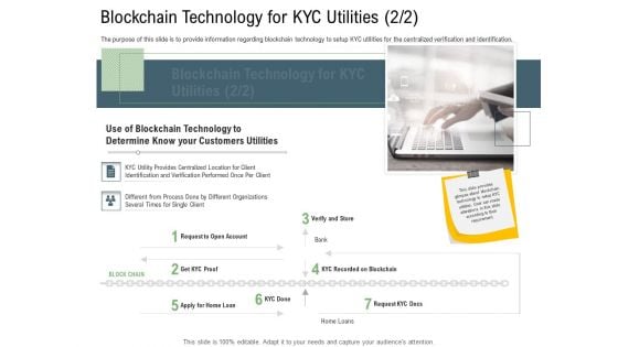 Client Onboarding Framework Blockchain Technology For KYC Utilities Use Topics PDF