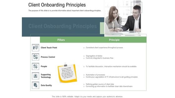 Client Onboarding Framework Client Onboarding Principles Slides PDF