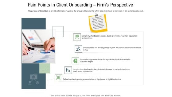 Client Onboarding Framework Pain Points In Client Onboarding Firms Perspective Professional PDF