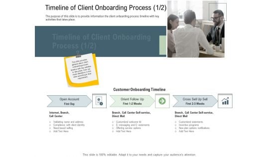 Client Onboarding Framework Timeline Of Client Onboarding Process Call Ppt Outline Picture PDF