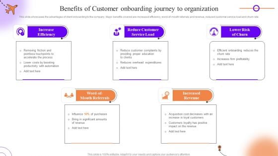 Client Onboarding Journey Impact On Business Benefits Of Customer Onboarding Journey To Organization Download PDF