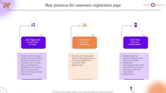 Client Onboarding Journey Impact On Business Best Practices For Customers Registration Page Brochure PDF