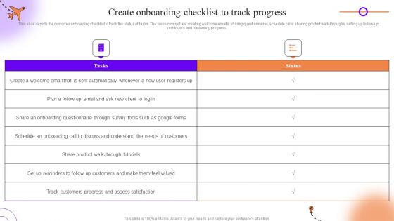 Client Onboarding Journey Impact On Business Create Onboarding Checklist To Track Progress Download PDF