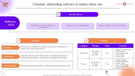 Client Onboarding Journey Impact On Business Customer Onboarding Software To Reduce Churn Rate Template PDF