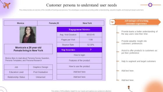 Client Onboarding Journey Impact On Business Customer Persona To Understand User Needs Download PDF