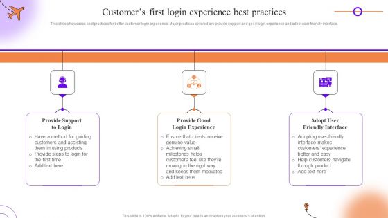 Client Onboarding Journey Impact On Business Customers First Login Experience Best Practices Diagrams PDF