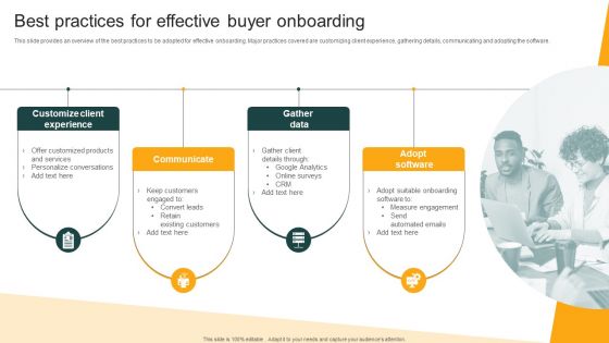 Client Onboarding Plan Best Practices For Effective Buyer Onboarding Designs PDF