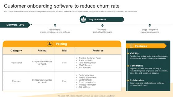 Client Onboarding Plan Customer Onboarding Software To Reduce Churn Rate Slides PDF