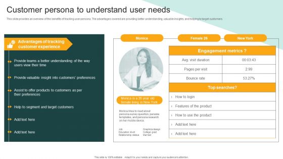 Client Onboarding Plan Customer Persona To Understand User Needs Inspiration PDF