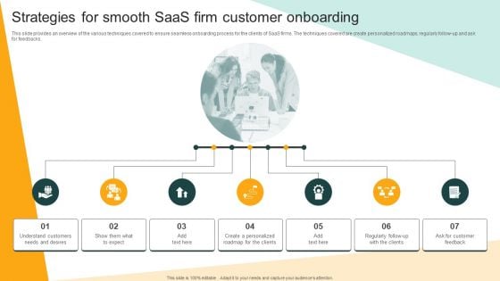 Client Onboarding Plan Strategies For Smooth Saas Firm Customer Onboarding Portrait PDF