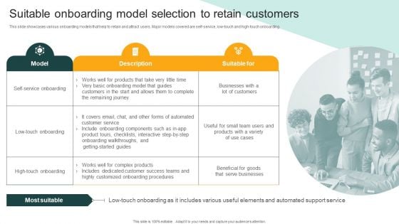 Client Onboarding Plan Suitable Onboarding Model Selection To Retain Customers Diagrams PDF