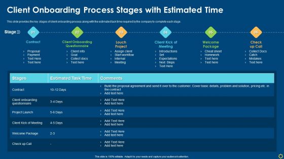 Client Onboarding Process Stages With Estimated Time Ppt Infographics Graphics Example PDF