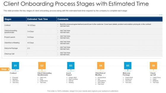 Client Onboarding Process Stages With Estimated Time Ppt Layouts Portrait PDF