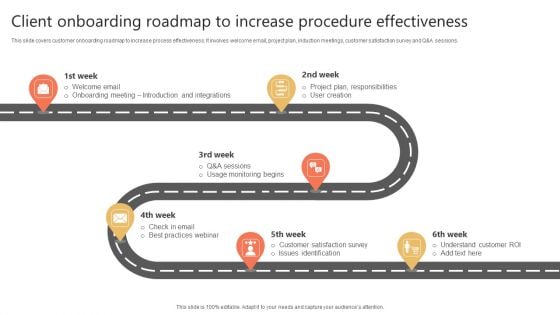 Client Onboarding Roadmap To Increase Procedure Effectiveness Diagrams PDF