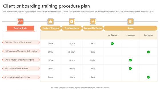 Client Onboarding Training Procedure Plan Ppt Inspiration Model PDF Client Onboarding Training Procedure Plan Ppt Inspiration Model PDF