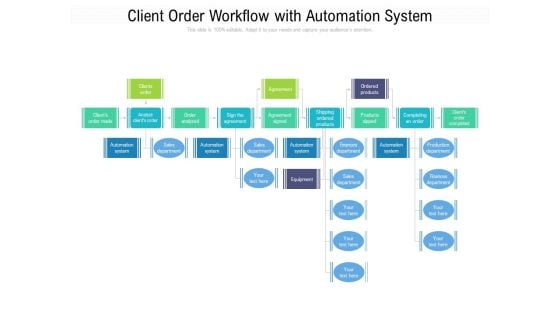 Client Order Workflow With Automation System Ppt PowerPoint Presentation File Portrait PDF