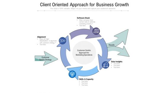 Client Oriented Approach For Business Growth Ppt PowerPoint Presentation Themes PDF