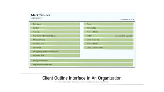 Client Outline Interface In An Organization Ppt PowerPoint Presentation Gallery File Formats PDF