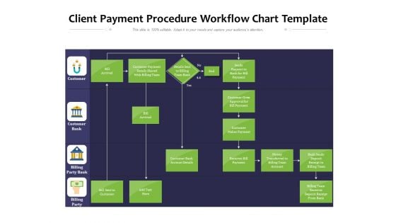 Client Payment Procedure Workflow Chart Template Ppt PowerPoint Presentation Show Introduction PDF