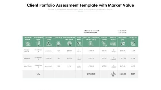 Client Portfolio Assessment Template With Market Value Ppt PowerPoint Presentation Model Graphics Download PDF