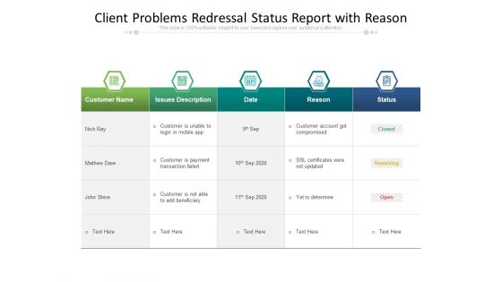 Client Problems Redressal Status Report With Reason Ppt PowerPoint Presentation File Background PDF