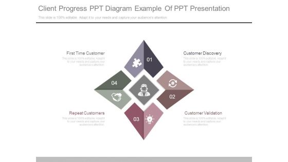 Client Progress Ppt Diagram Example Of Ppt Presentation