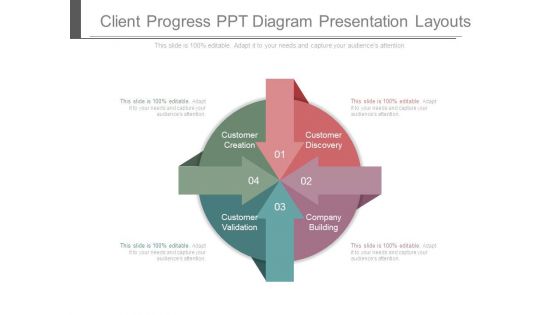 Client Progress Ppt Diagram Presentation Layouts Client Progress Ppt Diagram Presentation Layouts