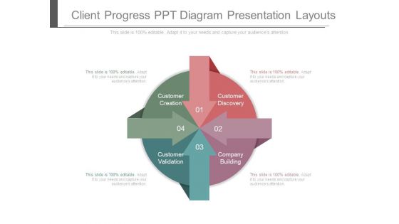 Client Progress Ppt Diagram Presentation Layouts