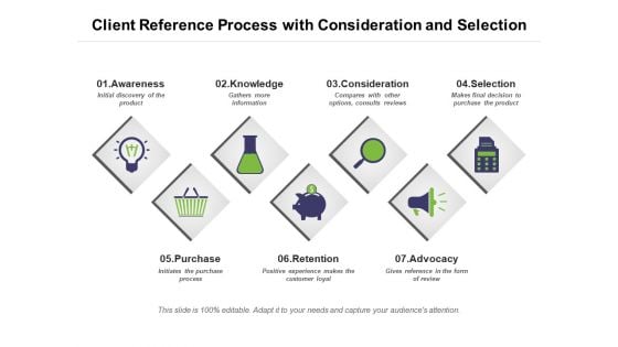 Client Reference Process With Consideration And Selection Ppt PowerPoint Presentation Infographics Slide PDF Client Reference Process With Consideration And Selection Ppt PowerPoint Presentation Infographics Slide PDF
