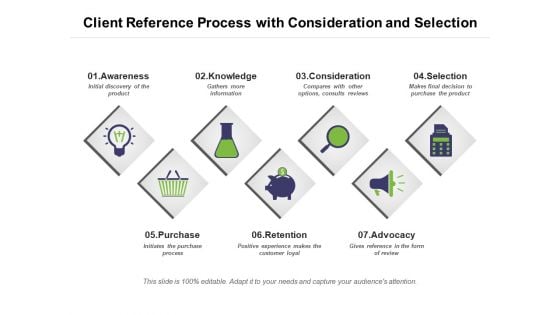 Client Reference Process With Consideration And Selection Ppt PowerPoint Presentation Infographics Slide PDF