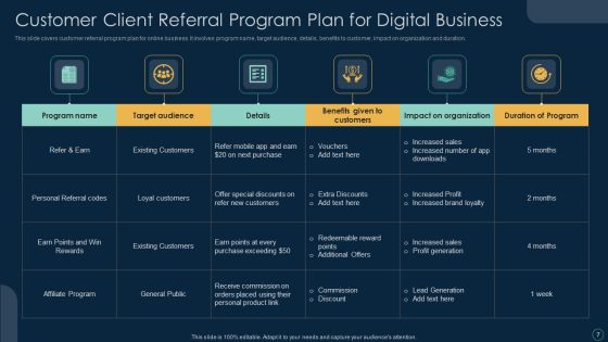 Client Referral Program Ppt PowerPoint Presentation Complete Deck With Slides Slide07