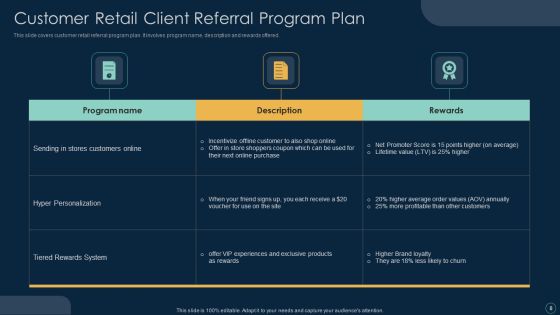 Client Referral Program Ppt PowerPoint Presentation Complete Deck With Slides Slide08