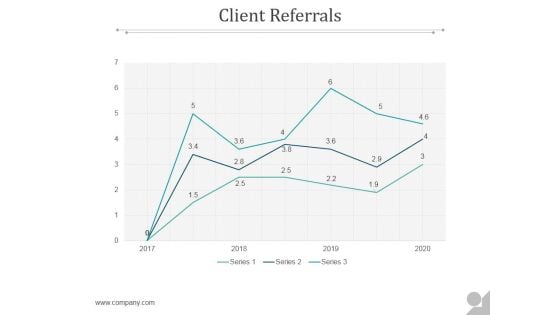 Client Referrals Ppt PowerPoint Presentation Background Image