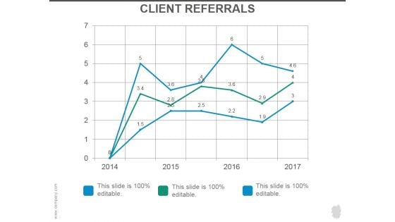 Client Referrals Ppt PowerPoint Presentation Example 2015 Client Referrals Ppt PowerPoint Presentation Example 2015