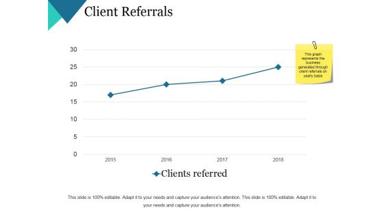 Client Referrals Ppt PowerPoint Presentation Infographic Template Show