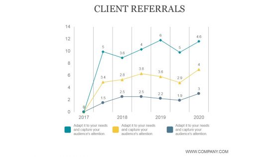 Client Referrals Ppt PowerPoint Presentation Tips