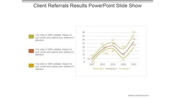 Client Referrals Results Powerpoint Slide Show