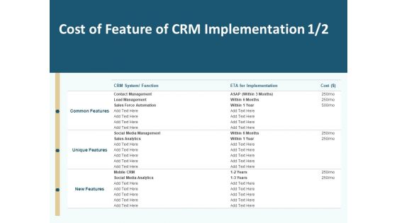 Client Relationship Administration Proposal Template Cost Feature Of CRM Implementation Analytics Microsoft PDF Client Relationship Administration Proposal Template Cost Feature Of CRM Implementation Analytics Microsoft PDF
