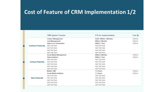 Client Relationship Administration Proposal Template Cost Feature Of CRM Implementation Analytics Microsoft PDF