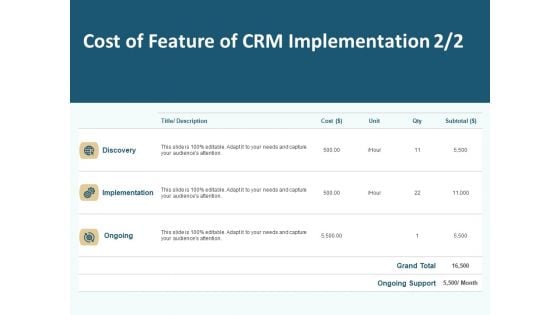 Client Relationship Administration Proposal Template Cost Feature Of CRM Implementation Unit Introduction PDF