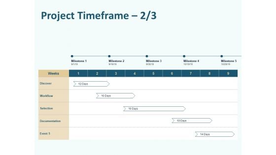 Client Relationship Administration Proposal Template Project Timeframe Event Summary PDF